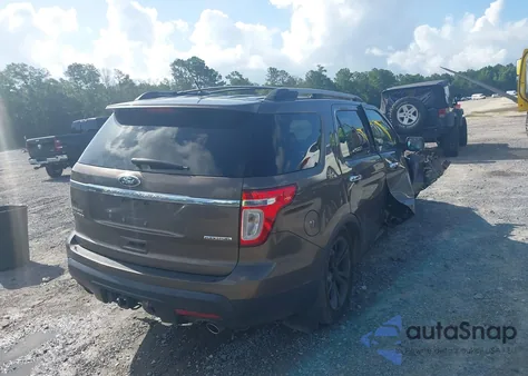 2015 Ford Explorer Limited from USA, damaged, VIN 1FM5K7F83FGB64361
